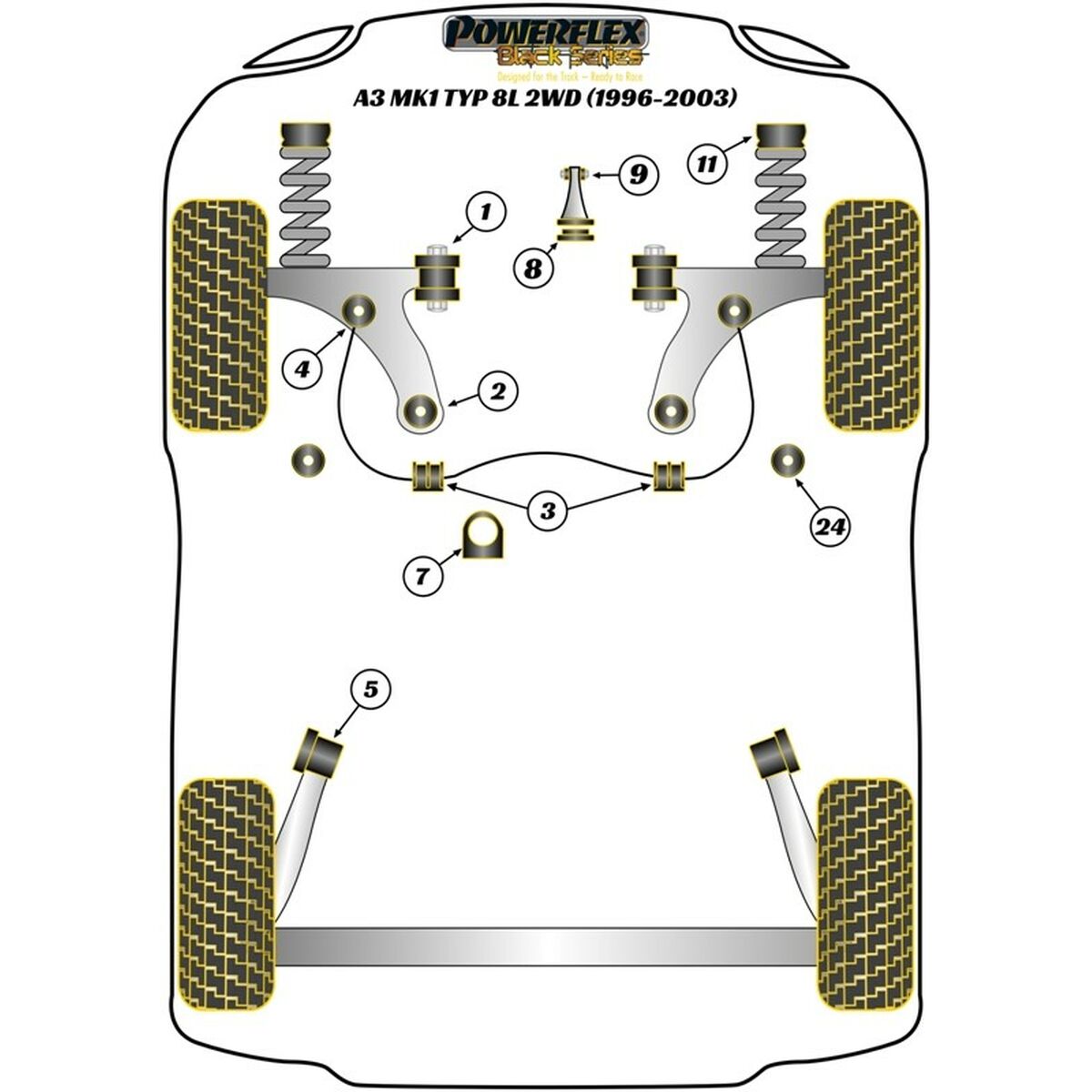 Silentblock Powerflex PFF85-420R Suport motor